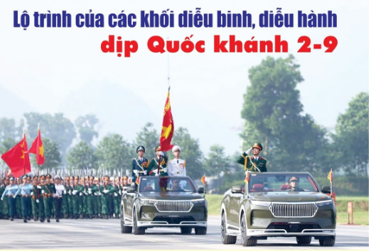 80 QUỐC KHÁNH VIỆT NAM