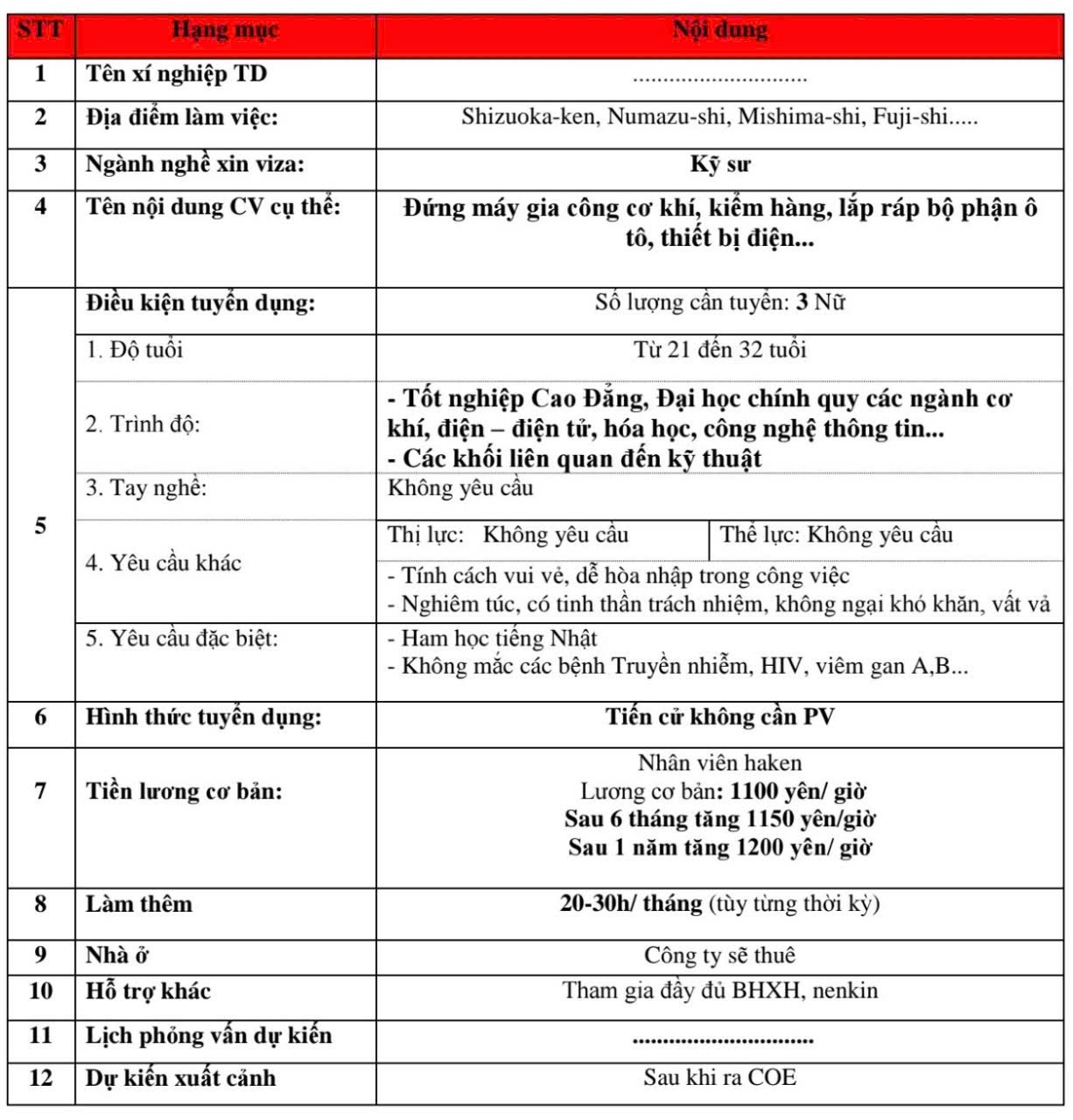 z7375952195871 e0c82f94c2fe049015f79f25be7ea850